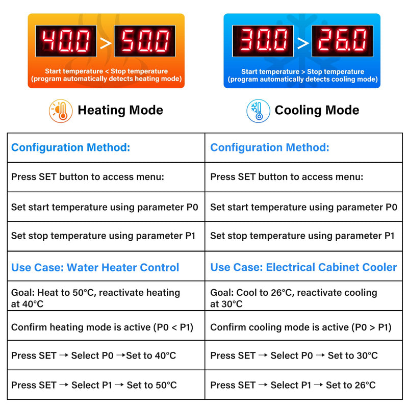 diymore Digital Temperature Controller AC 110V-220V Microcomputer Thermostat Controller Switching Module