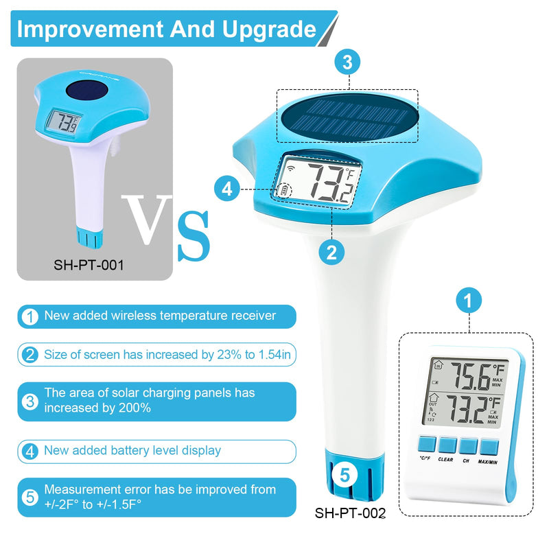 [Australia - AusPower] - Circrane Solar Pool Thermometer, Wireless Floating Digital Thermometer, IPX8 Water Proof, Solar Powered with 150 Days Battery Life for Hot Tub/Ice Bath/Swimming Pool/Aquarium, Blue 