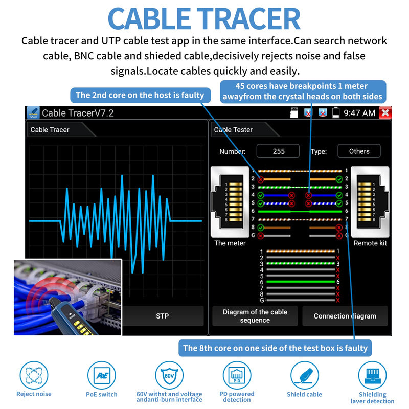 [Australia - AusPower] - Rsrteng Cable Tracer WT255, Wire Tracker Network Telephone Line RVV BNC, Support J45 Network Cable Test, Short Circuit Test,Host/Test Box Fault Location, Working with Camera Tester 