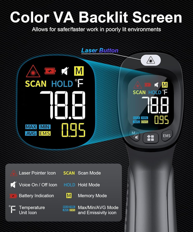 [Australia - AusPower] - Infrared-Thermometer-Gun-Heat-Temperature-Gun -58°F ~932°F-Auto Off Digital Laser Thermometer Gun for Cooking,Pizza Oven,Grill,Large Display IR Thermometer Temp Gun with Adjustable Emissivity Grey 