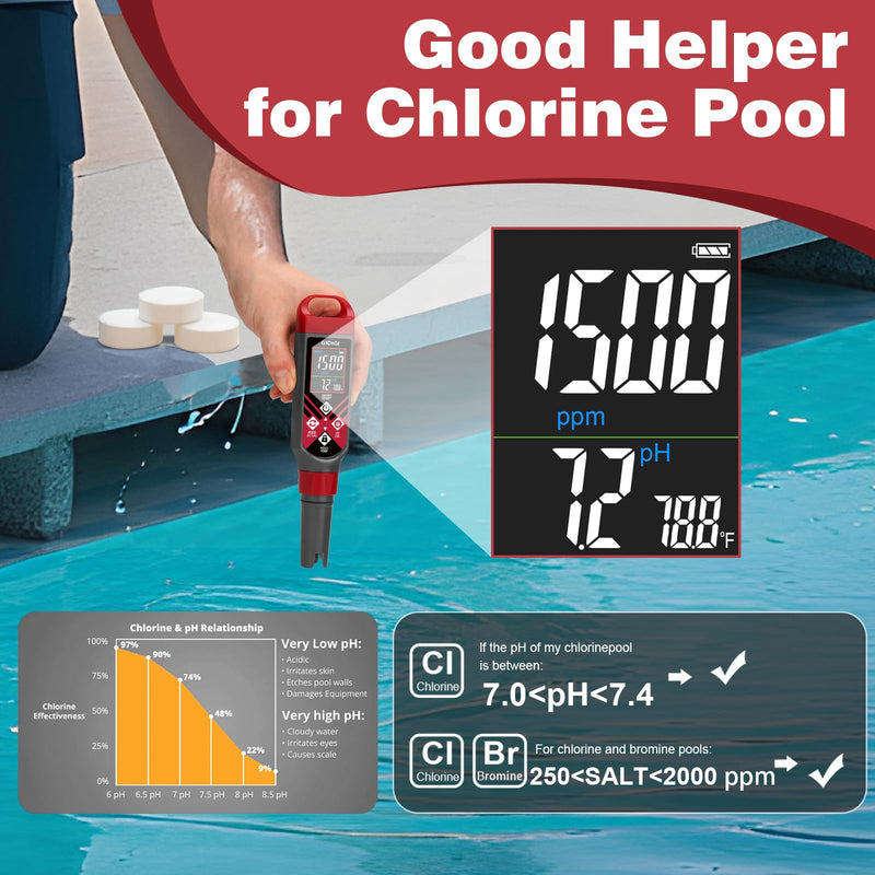 [Australia - AusPower] - Digital Pool Salt Tester & pH Meter Water Quality Tester with Color Screen for Pool Aquarium Hot Tub Hydroponics 0.1 High Accuracy Salinity Tester Pool Water Testing Kit for Saltwater Aquarium 