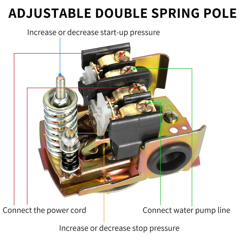 [Australia - AusPower] - Pessure Switch for Well Pump, Enmja 40-60Psi Water Pressure Switch Adjustable Differential, 1/4" Female NPT Water Pump Pressure Control Switch 