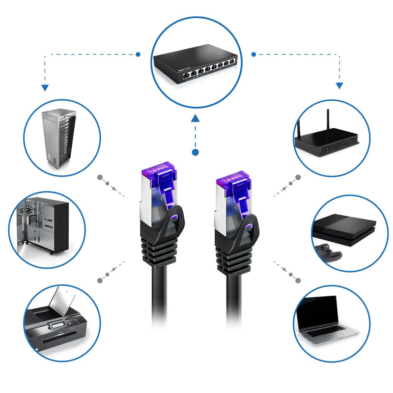 deleyCON 1 m CAT7 Network Cable RJ45 10 Gigabit Pack of 5 - Black | Patch cable Ethernet cable, copper, SFTP PiMF shielding, LAN DSL, switch, modem, router, patch panel, CAT7 CAT6 CAT5 5x 1 M