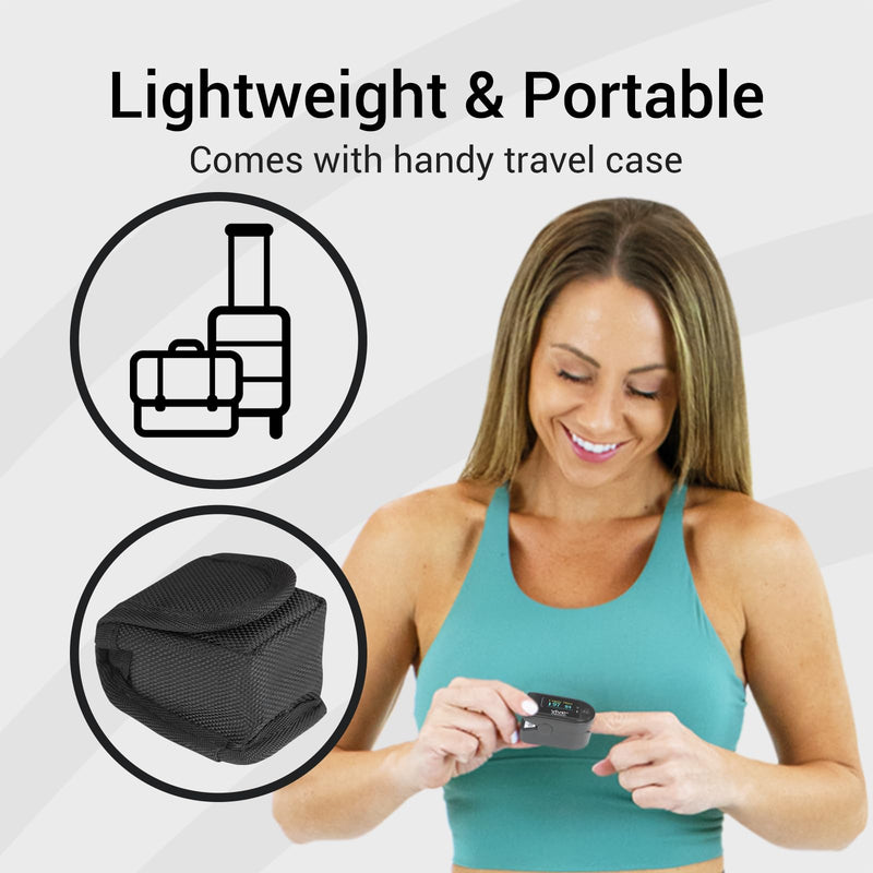 [Australia - AusPower] - Pulse Oximeter - Oxygen Monitor Fingertip, Heart Rate Medical Grade Sensor LED Display - Accurate Finger Meter For Saturation SpO2, Lanyard & Batteries Included - FSA/HSA Approved 