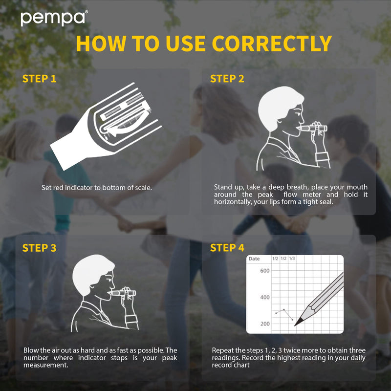 [Australia - AusPower] - PEMPA Peak Flow Meter with Mouthpiece - Peak Flow Meter Universal for Children for Monitoring Lung Function COPD Asthma and Breathing Function 