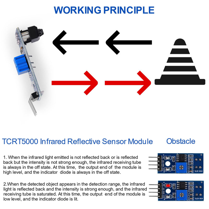 [Australia - AusPower] - 15pcs TCRT5000 Infrared Reflective Sensor Module IR Photoelectric Switch for Arduino STM32 Smart Car Robot 