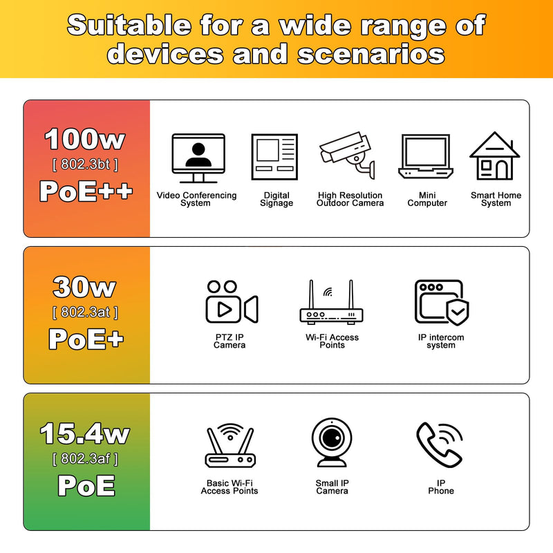 [Australia - AusPower] - 2x CAT 7 Keystone RJ45 Module Socket LAN Cable 10 Gbit/s to 1000 MHz AWG 22-24 Tool-Free LSA Fully Shielded STP Socket RJ45 Socket Cutting Terminal for Patch Panel and Network Socket 2pcs 