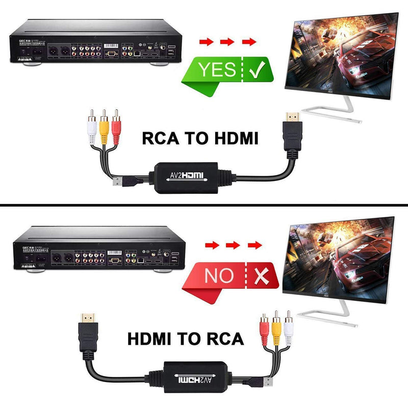 [Australia - AusPower] - RCA to HDMI Converter, 1080P RCA Composite AV to HDMI Video Converter Cable Compatible with Wii NES N64 PS2 Xbox 360 Sega Genesis VHS VCR DVD Players to Modern TV 