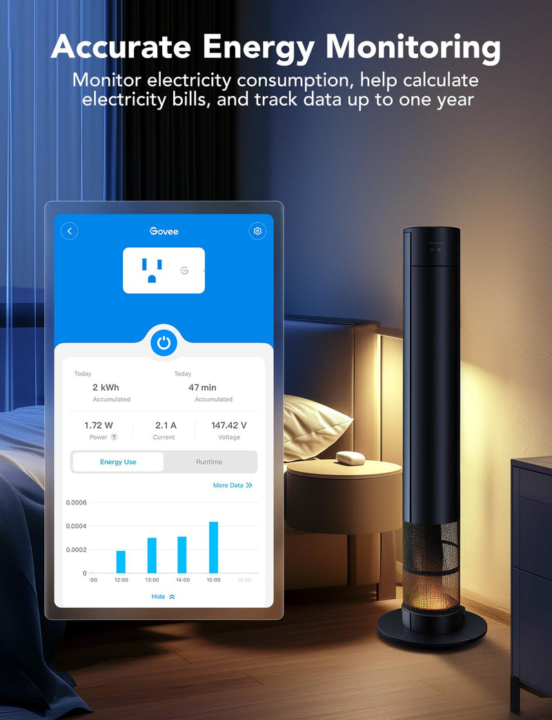 [Australia - AusPower] - Govee Smart Plug with Energy Monitoring, WiFi Bluetooth Plug Work with Alexa and Google Assistant, 15A Smart Outlets with Timer & Group Controller, No Hub Required, ETL&FCC Certified for Home, 4 Pack 