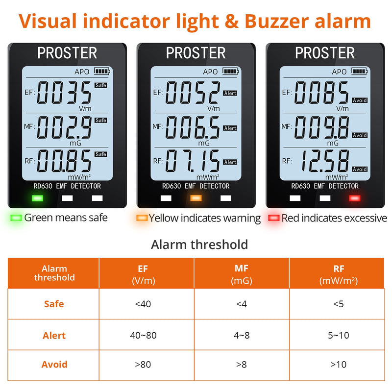 [Australia - AusPower] - Proster EMF Meter, 3in1 Digital Electromagnetic Field Radiation Detector for EF RF MF,5G Cell Tower, WiFi Signal Detector, for Home&Office EMF Inspections, and Ghost Hunting 