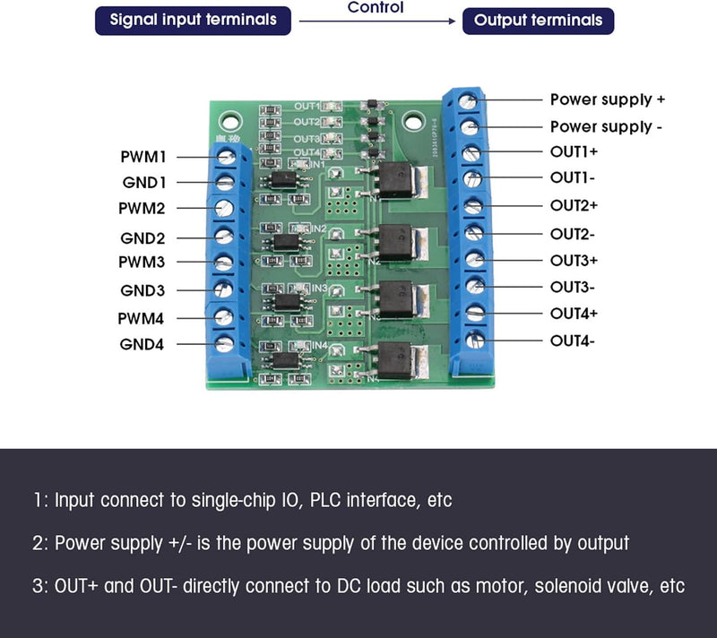 CHICIRIS PWM 4-Channel Motor Driver Module, 3-20V to 3.7-27VDC 10A MOS FET Board for PLC System, Stepper Motor Speed Control, DC Motor Drive