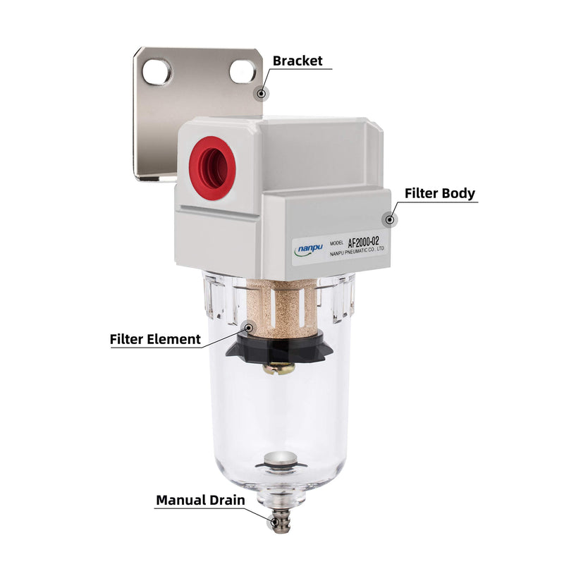 [Australia - AusPower] - NANPU 1/4" NPT Compressed Air Line Filter, 5 Micron Brass Element, Bracket, Poly Bowl, 145 psi 