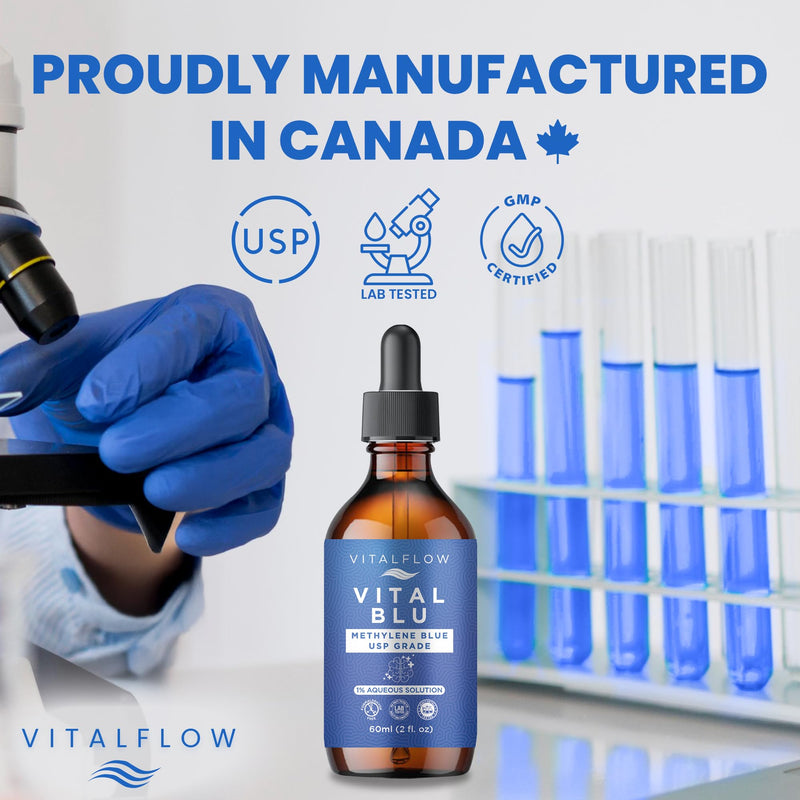 1% Methylene Blue Certified USP Grade Solution 2fl oz (60ml), Ultra High Purity, Free of Contaminants, Protective Packaging, Amber Glass Dropper Bottle