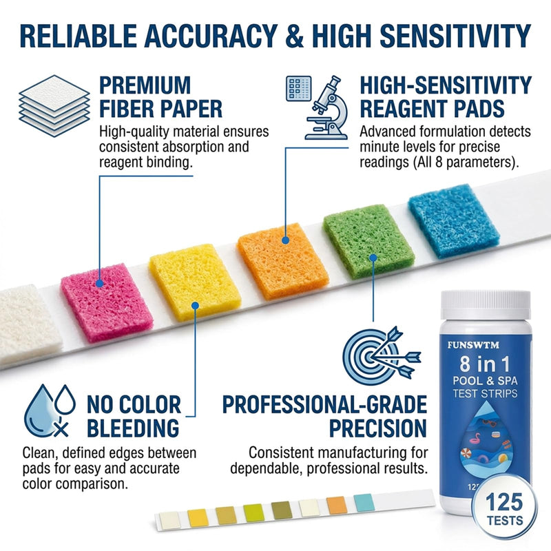 [Australia - AusPower] - 2026 New 8 in 1 Pool Salt Test Strips: 125 Strips Salt Water Pool Testing Kit for Freshwater and Saltwater Pool, Hot Tub Spa -Easy to Testing for Salt, pH, Chlorine, Bromine, Alkalinity, Hardness, CYA 8IN1-125PCS 