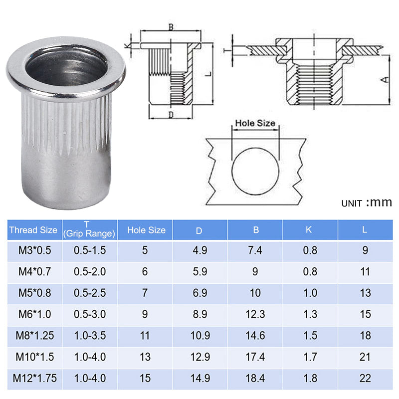 [Australia - AusPower] - Rivet Nut, HanTof 50 Pieces Metric M6 Stainless Steel Flat Head Rivnut Threaded Insert Nut, Knurled Body (M6-1.0), for Automotive Furniture Decoration Electrical and Industrial Products Stainless -Metric M6 