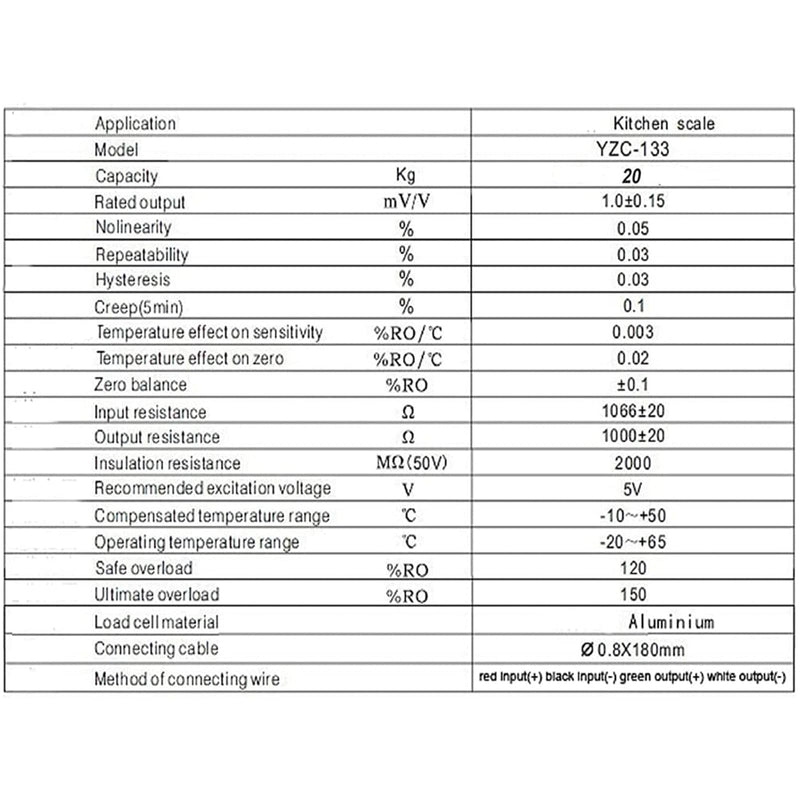 [Australia - AusPower] - Geekstory 3 kg Digital Load Cell Weight Sensor + HX711 AD Weighing Sensor Module High Precision for Arduino DIY Electronic Portable Kitchen Scale (2 Sets) 
