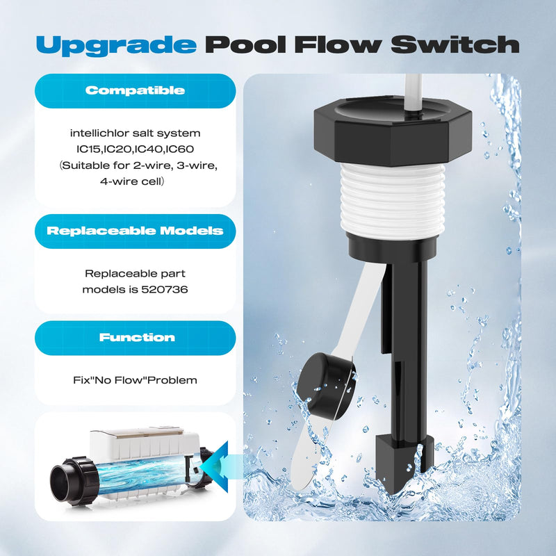 [Australia - AusPower] - Flow Switch Replacement Part 520736 for IntelliChlor IC40, IC20, IC60, IC15 Salt Chlorinator Generator Cell - 4-Wire Connection Pool Flow Sensor Switch 