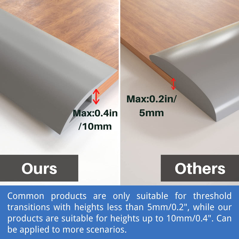 COUKIU 10 FT PVC Floor Transition Strip, Peel and Stick Molding Trim for Threshold Transitions with a Height Less Than 10 mm/0.4in, Carpet & Floor Edging Trim, Carpet to Tile Transition Strip(Gray) 0.4in x 10FT Gray 1