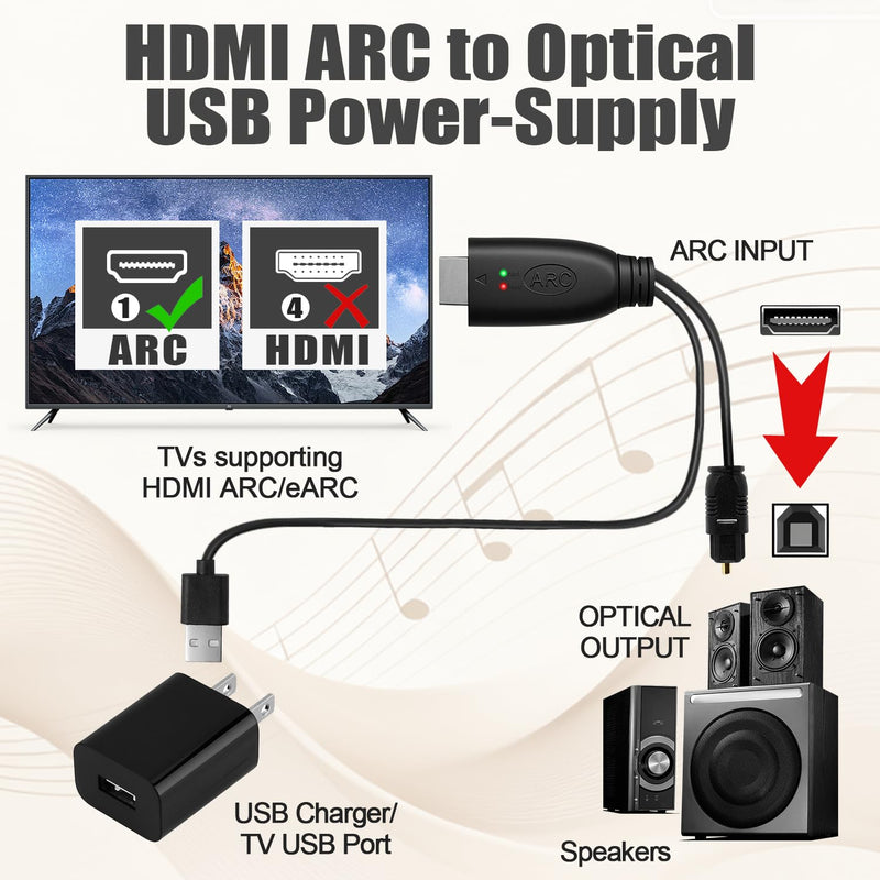 192KHz HDMI ARC/eARC to Optical Audio Adapter, HDMI ARC Cable for Soundbar to TV, Plug & Play Optical Audio to ARC Converter, Optical Audio Splitter Extractor Support for PCM/Dolby 5.1/DTS 5.1[No CEC]