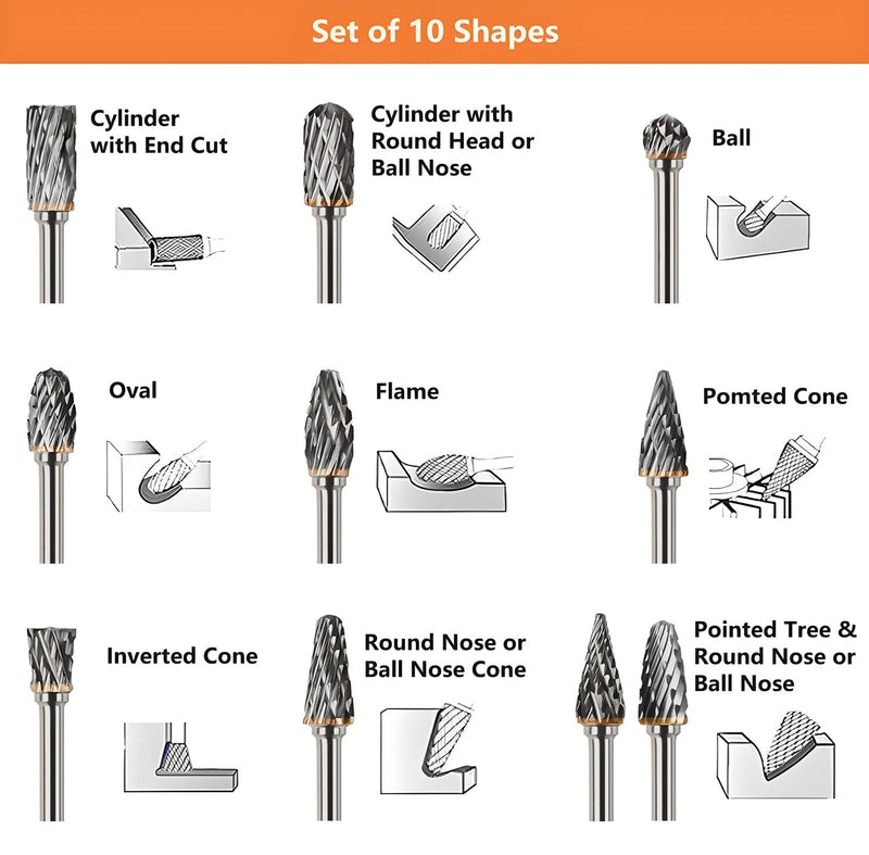 [Australia - AusPower] - QUTIASE Carbide Burrs with Double Cut, 10 Pieces Carbide Cutter Set with 3 mm Shank, Rotary Tool Accessories for Grinding, Carving, Metal Polishing and Engraving 