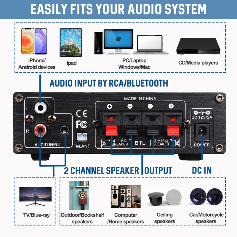 [Australia - AusPower] - Sunbuck Mini Amplifier, Stereo Receivers for Home Stereo System, 2 Channel Stereo Amplifier with RCA/USB/FM, Bluetooth Receiver Amplifier, Home Theater 300Wx2, Mini Amplifier for Speakers, AS-22BU Mini Size-300W 