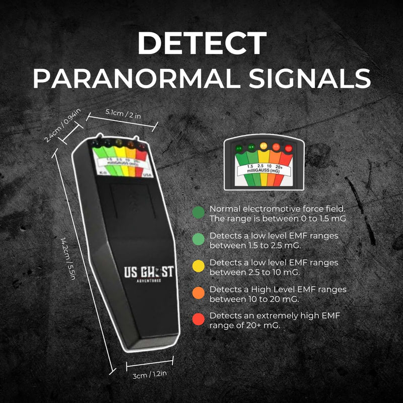 Phantom-X EMF Detector for Ghost Hunting – USB-C Rechargeable, LED EMF Meter Chart, On/Off Power Switch, 0–20+ mG Range, Lightweight and Durable Designed by Professionals