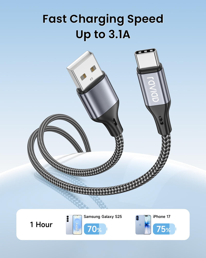 Raviad USB C Cable, 1 m, Pack of 2, 3.1 A Charging Cable, USB C Fast Charging Cable, Nylon | Braided USB to USB C Cable for iPhone 17 16 17e 16e 15 Pro Max, Samsung Galaxy S26 S25 S24, Macbook, iPad Pro, Air, Pixel gray 1M+1M