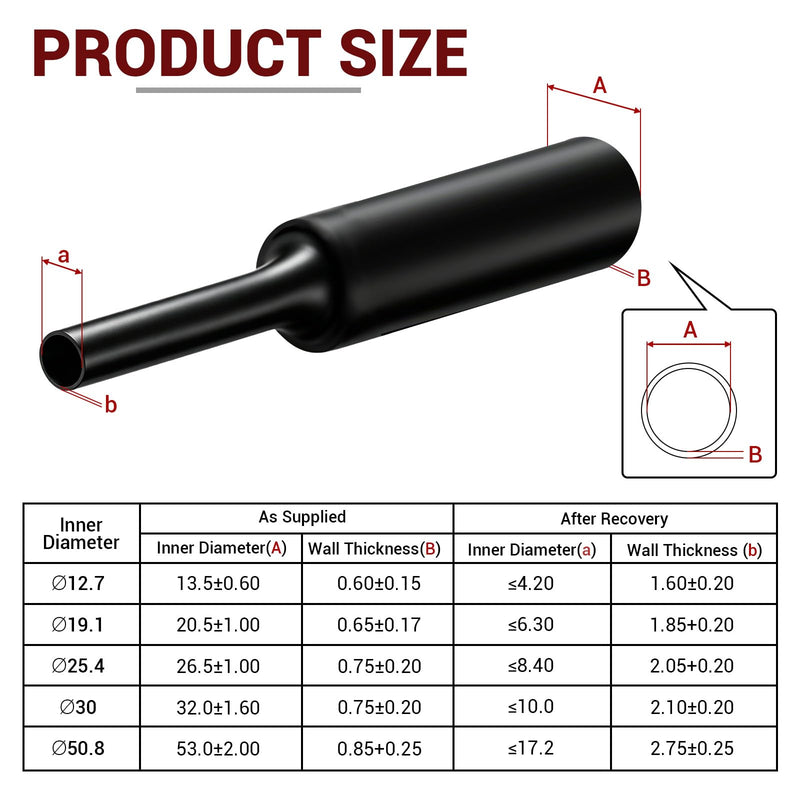 LALAGO Heat Shrink Tube Diameter 19.1 mm x 1.5 m with Adhesive Shrink Ratio | Heat Shrink Tube for Cable Insulation, Double Walled & Waterproof - Red + Black Ø19,1mm