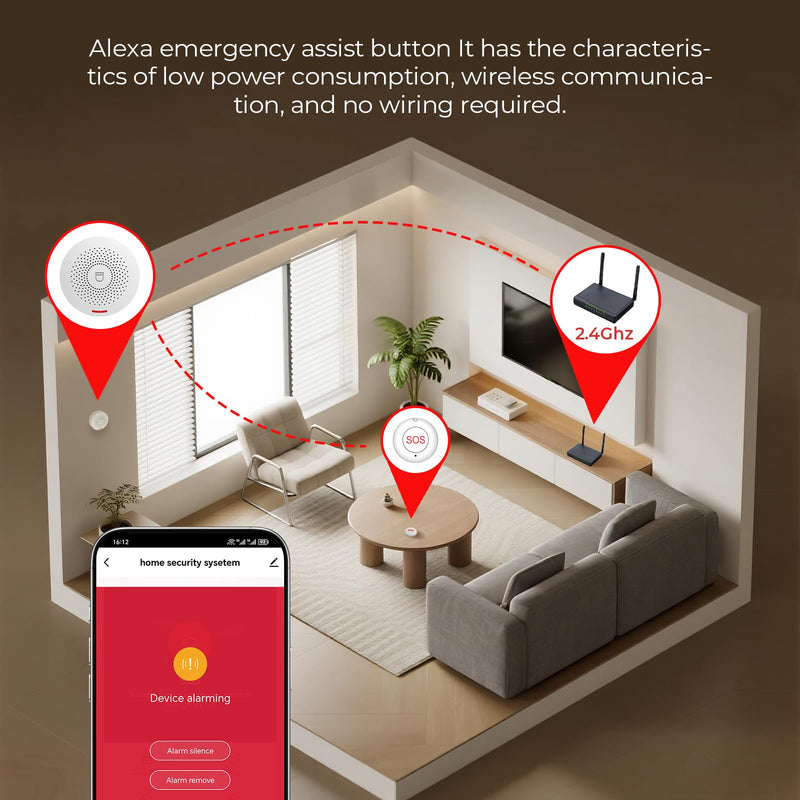 Wireless Caregiver Pager Call Button for Elderly at Home, WiFi Panic Button, Life Alert Systems for Seniors No Monthly Fee White-04