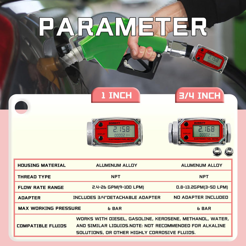 [Australia - AusPower] - 3/4" NPT Digital Fuel Transfer Meter 2-35 GPM Flow Rate - Accurate, Easy-to-Read LCD Display Heavy-Duty Construction for Diesel Kerosene Gasoline Water, Oil- Supports Gallon, QTS, PTS, L, m³ 3/4 INCH 
