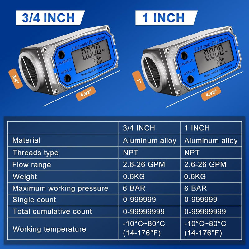 [Australia - AusPower] - Flow Meter 3/4 Inche Digital Turbine Fuel Meter - Flowmeter Auto On & Off Industry Grade Aluminum Alloy - for Water, Diesel, Gasoline Supports Gallon, QTS, PTS, L, m³ (3/4 inch) 3/4 inch 