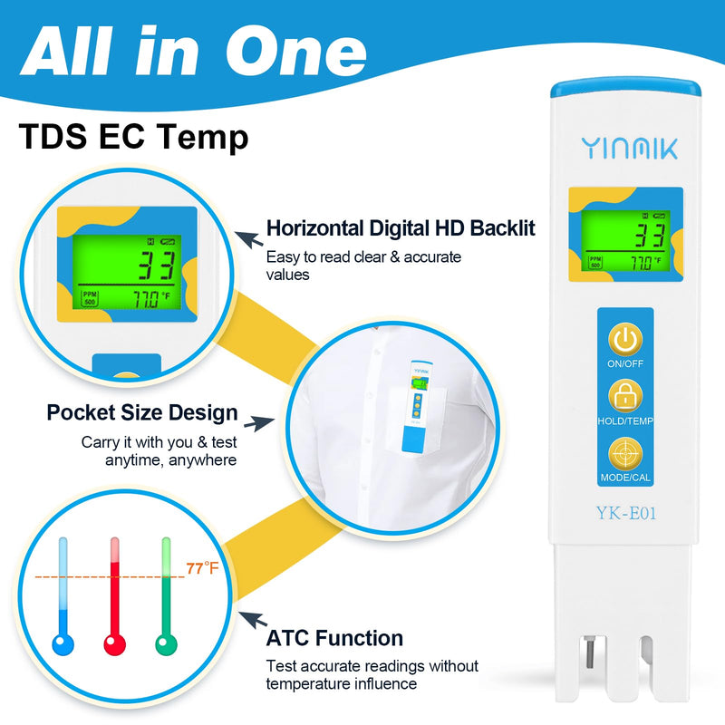 YINMIK Food pH Meter and New TDS EC Tester