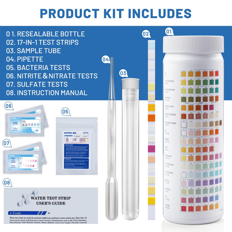 [Australia - AusPower] - 2025 All-New 21 in 1 Water Testing Kits for Drinking Water - gliship Accurate Water Test Kit for Tap, Pond, House, Well, Home, Pool Test Strips for PH, Lead, Chlorine, Hardness, Bacteria & More 
