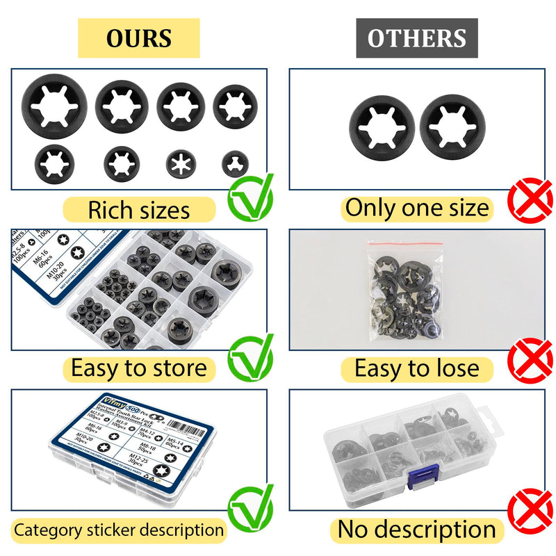 [Australia - AusPower] - 500PCS Internal Tooth Star Lock Washers?m2.5 m3 m4 m5 m6 m8 m10 m12 Quick Speed Locking Washers Assortment Kit?Steel Black Oxide Finish push on locking washer Internal Tooth Star Lock Washer;500 PCS 1 