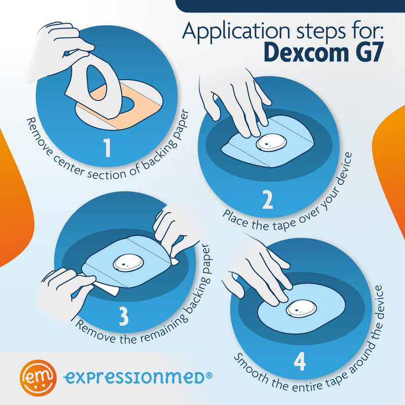 [Australia - AusPower] - ExpressionMed - Adhesive Patch for Dexcom G7 (5-Pack) - Made in The USA, Waterproof, Split Backing, CGM Tape (Tropical Paradise) 