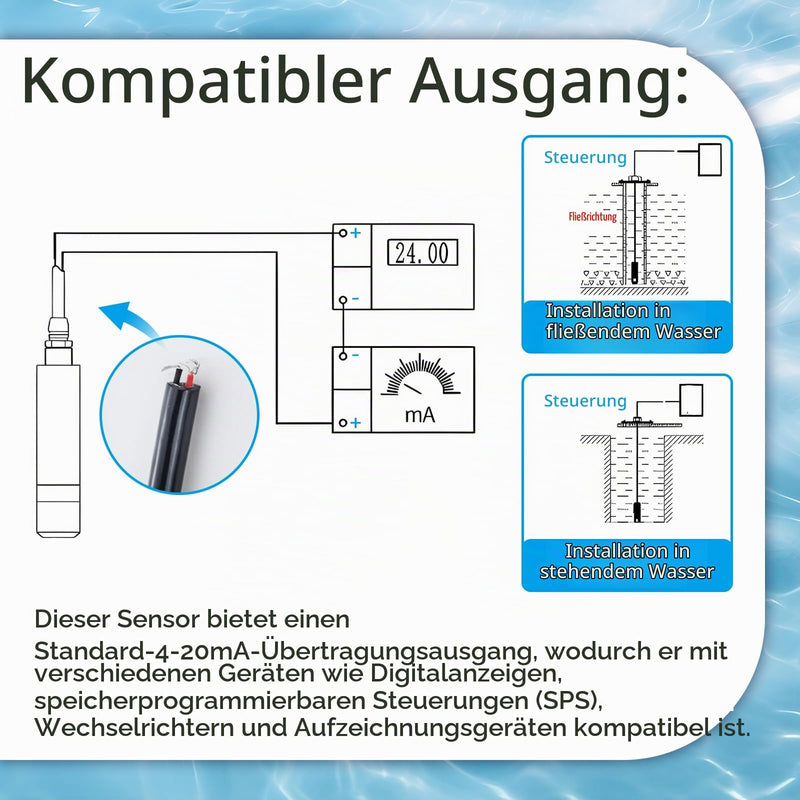 Level Sensor 4-20 mA, IP68 Multilayer Liquid Level Transmitter, Water Level Sensor Detector, Stainless Steel Liquid Water Level Sensor Transmitter with Cable 0-5 m