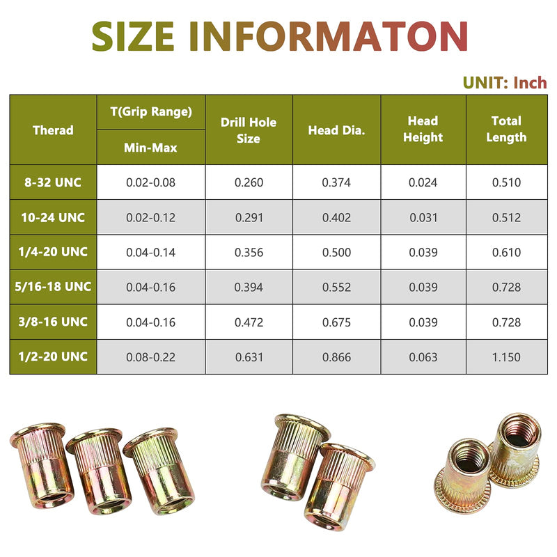 [Australia - AusPower] - 100pcs Carbon Steel 5/16'' Rivet Nut, 5/16''-18UNC Flat Head Rivnut Threaded Insert Nuts Set, 5/16 Rivnut Inserts for Automotive, Furniture, Decoration (Yellow Zinc Plated Finish) 