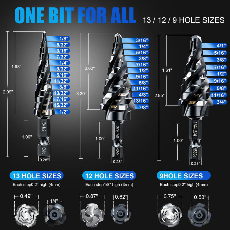 M35 Four Spiral Flute Step Drill Bit Set 1/8"-7/8"(3 pcs), 1/4" Hex Shank Unibit Step Drill bit, Impact Resistant M35 Cobalt Step Drill Bit, for Stainless Steel, Wood, Aluminum, Plastic Spiral 1/8"-7/8"