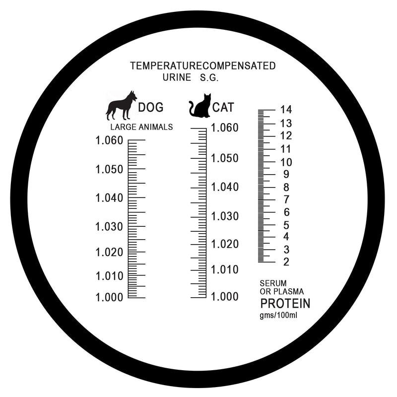 [Australia - AusPower] - Portable Clinical Refractometer with ATC for Urine Specific Gravity RI Measurement of Pet Dog Cat 1.000-1.060RI and Blood Serum Protein 2-14g/dl, Free Pipettes 