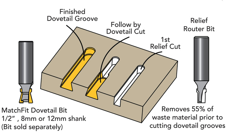 MICROJIG Matchfit MB-050-025ST Relief Router Bit 1/2Shank