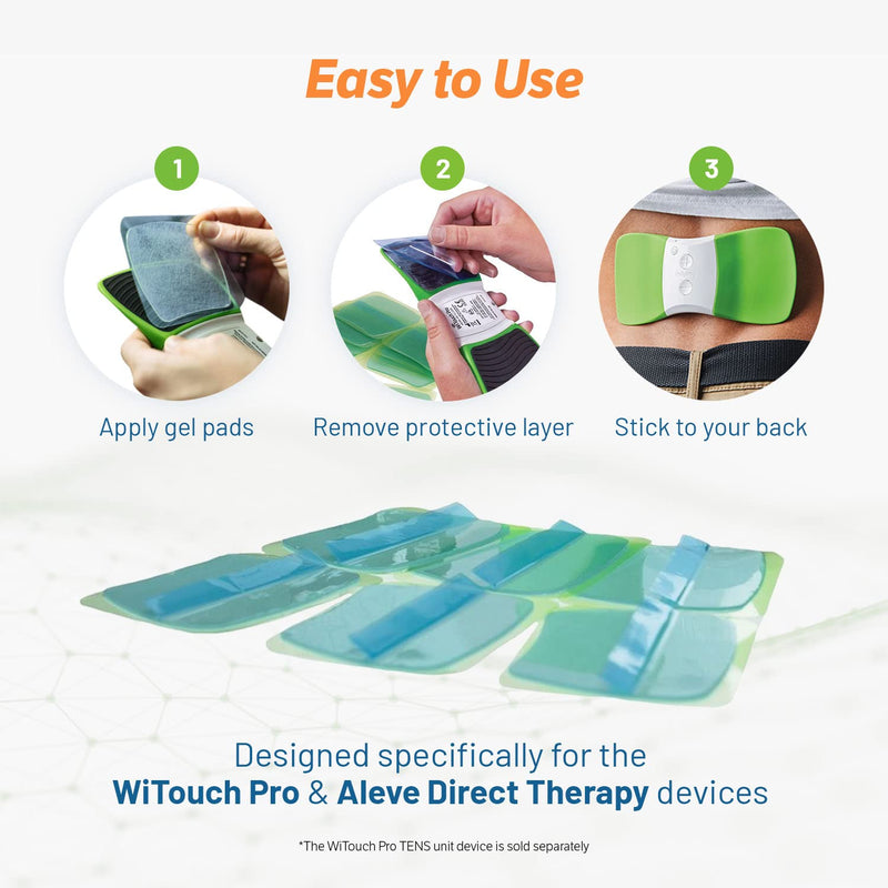 [Australia - AusPower] - TENS Unit Replacement Gel Pads, WiTouch Pro & Aleve Direct Therapy TENS Pads Replacement, Reusable Self-Adhesive Electrode Pads for TENS Units (6 Gel Pads) 6 Gel Pads 