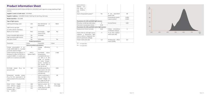 [Australia - AusPower] - Osram LED Bulb, 4.5 W, White pinecone 