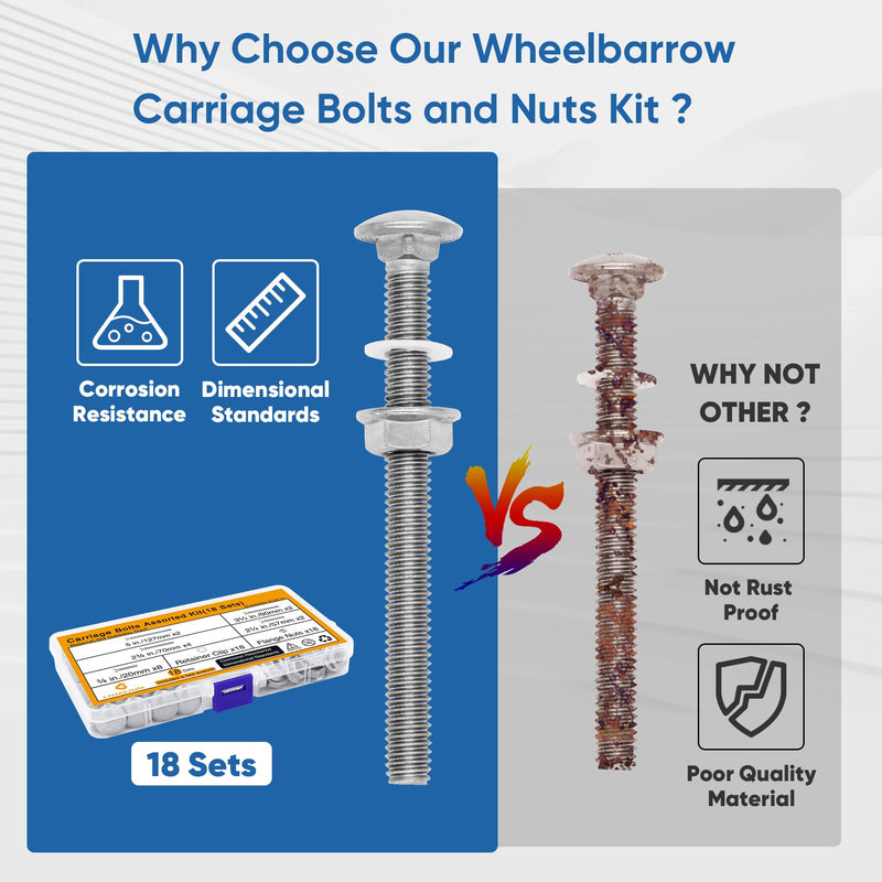 [Australia - AusPower] - Wheelbarrow Carriage Bolts and Nuts Kit,5/16-18 Stainless Steel Carriage Bolts 5",3-1/2",2-3/4",2-1/4",3/4",Flange Hex Nuts,Retainer Clips,Hex Wrench,Wheelbarrow Handles Replacement kit(18 Sets) Carriage Bolts Kit(18 Sets) 