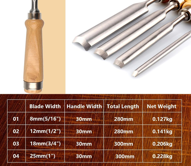 [Australia - AusPower] - ATOPLEE 4 Pieces Wood Chisel Set for Woodworking, Professional Wood Chisel Tool Carpenter Gouge CR-V Steel Semi-Circular Edge Sharp Blade 8mm(5/16")/12mm(1/2")/18mm(3/4")/25mm(1") (Full Size-4PCS) Full Size-4PCS 