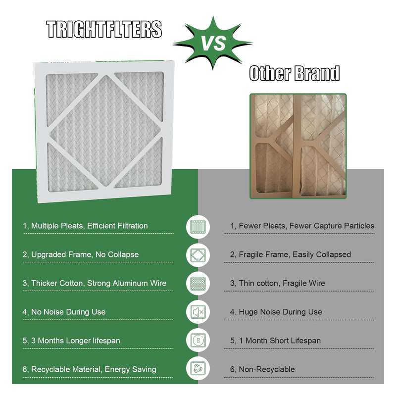 [Australia - AusPower] - 12x12x1 Air Filter 4 Pack, MERV 8 Pleated Dust Defense Air Filters Replacement Air Conditioner HVAC AC Furnace Filter, Durable and Lightweight 12x12x1 