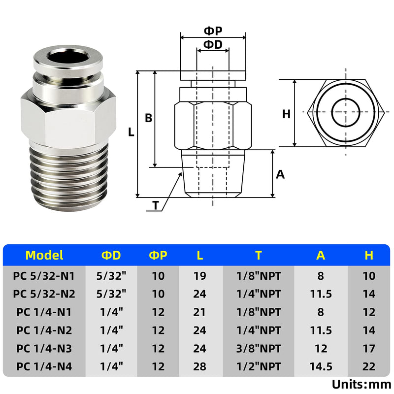 [Australia - AusPower] - TAILONZ PNEUMATIC 304 Stainless Steel Male Straight 1/4 Inch Tube OD x 1/4 Inch NPT Thread Push to Connect Fittings PC-1/4-N2 (Pack of 5) 1/4''OD 1/4''NPT 