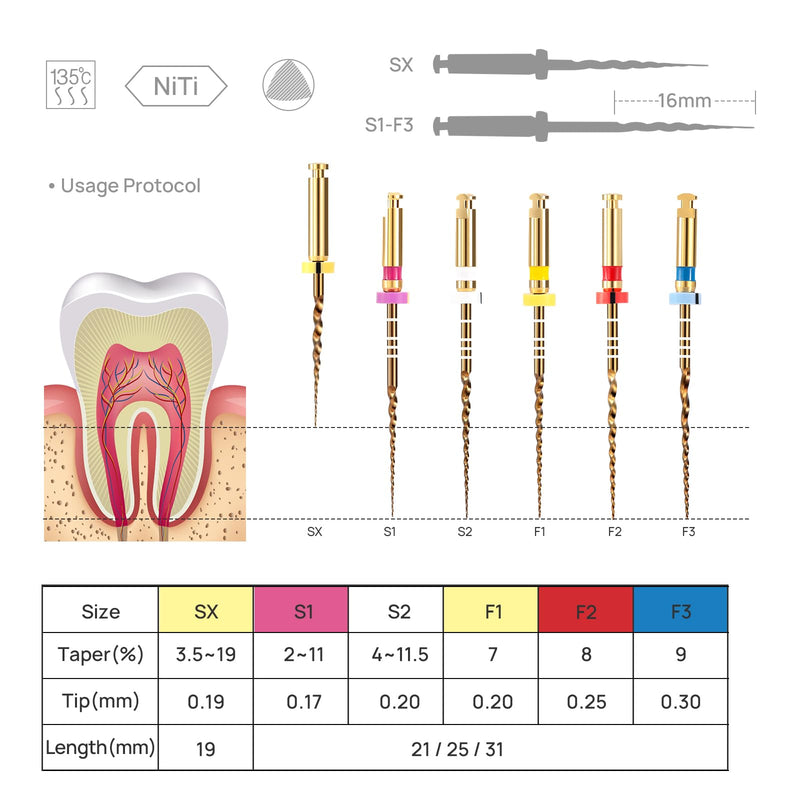 [Australia - AusPower] - JMU Dental Endodontic Niti Rotary Files F1, 21mm, Gold Super Files, 6 Pcs/Pack, Sterilized Packing F1 (21mm) 1 