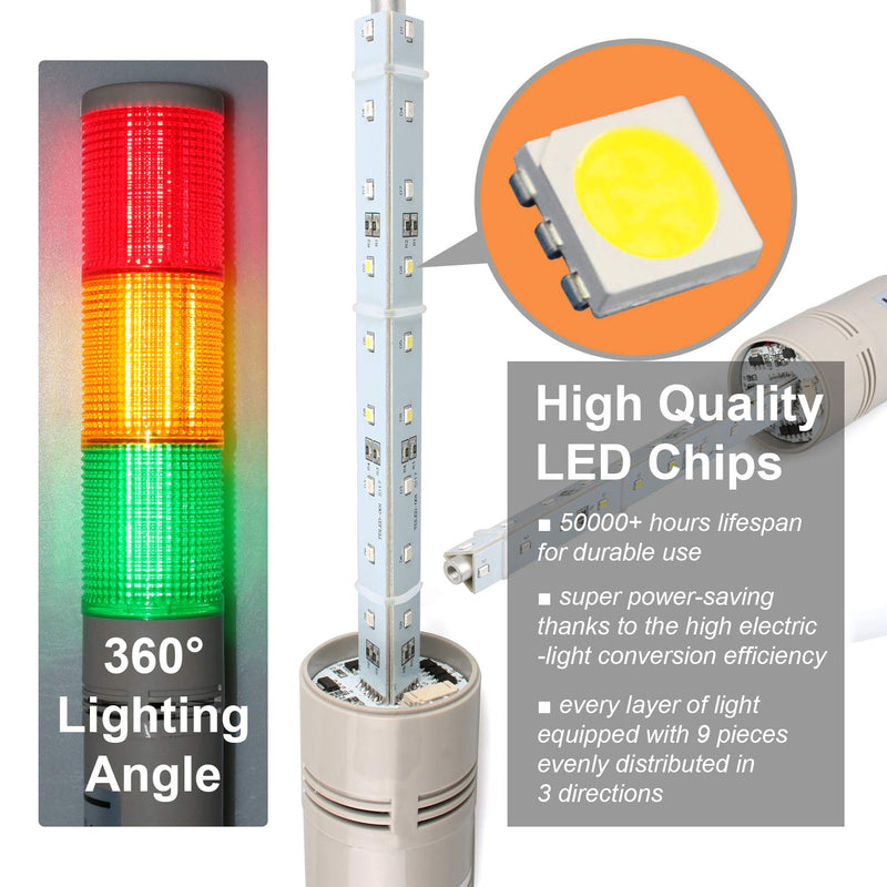 [Australia - AusPower] - LUBAN Tower Stack Lights, Industrial Warning Signal Lights Tower Lamps Column, Factory Workshop Safety RGB Signal Indicator, LED Andon Lights (110V, 3 Tiers, without Sound) AC 110V 3-Layer 