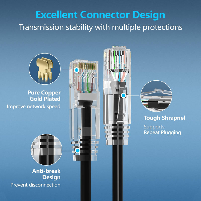 CableGeeker Patch Cables Cat6a 10ft (12 Pack) Slim, Cat6 Ethernet Patch Cable 10G Support, Snagless RJ45 Cat 6 Patch Cable for Patch Panel to Switch, Flexible Network Cable - 10 Feet Black 12 Pack Black-Slim