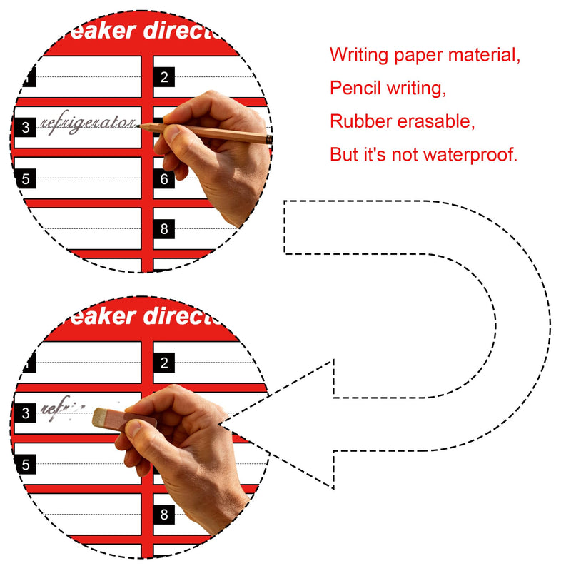 3 Set Electrical Panel Labels 4 x 12 Inch Breaker Box Directory Stickers Circuit Breaker Directory Labels Pencil Writing Can Be Wiped Clean Load Center Stickers Decals for Electrical Panel Fuse Box